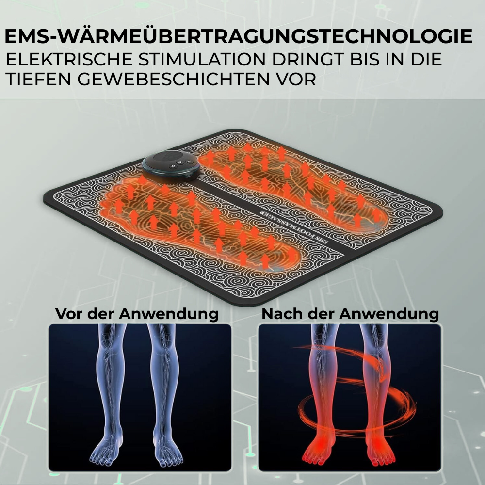 Wohlkern® - FußSana Pro