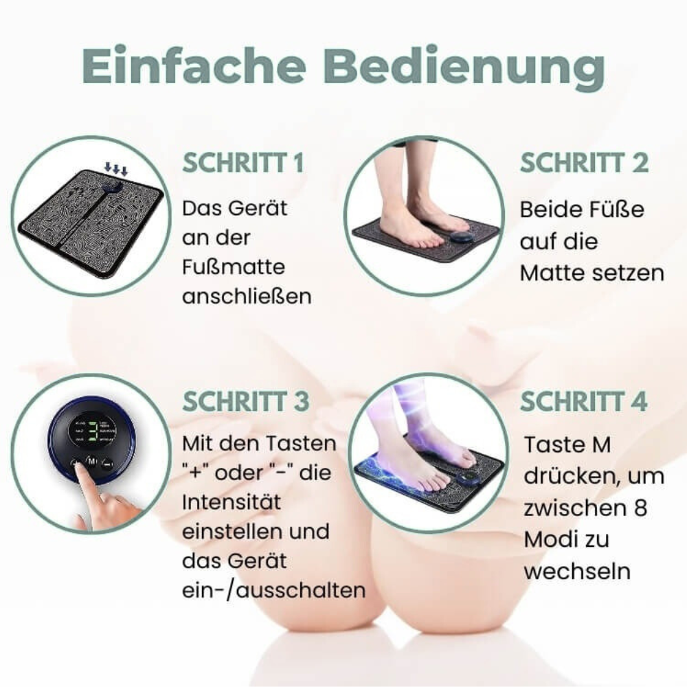 Wohlkern® - FußSana Pro